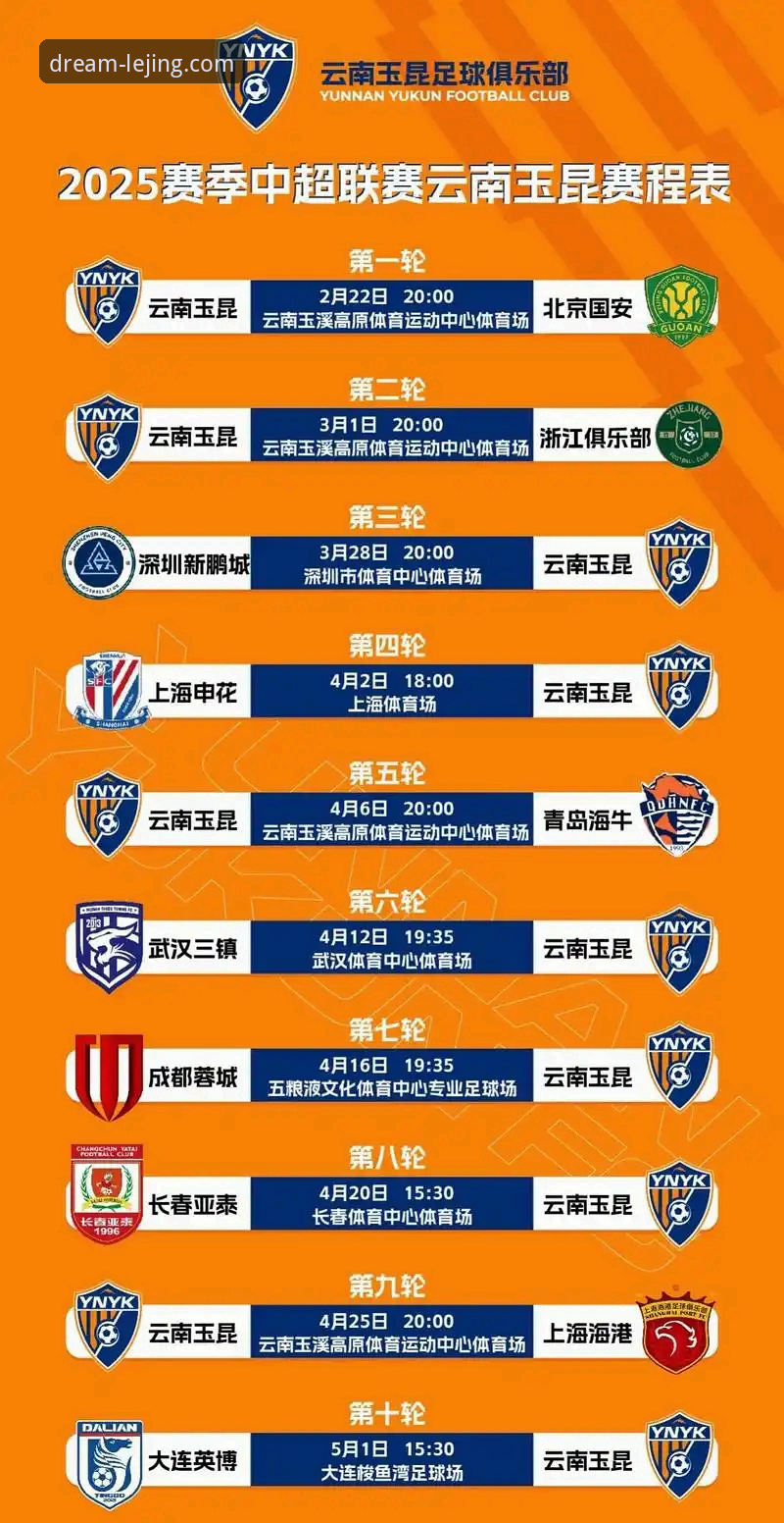 中超9轮激战深度解析：玉昆3-3国安，三次落后三次扳平背后的战术博弈与平台观赛体验
