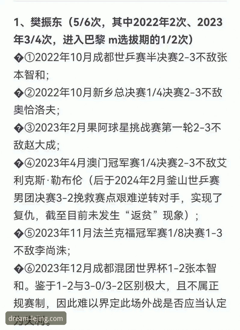 乐竞体育官方平台iOS版 世乒赛小组赛中国男乒3-0英格兰全胜战况详解