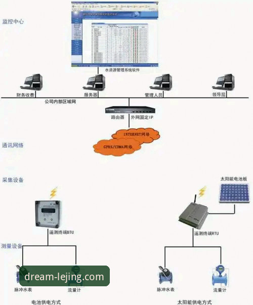 2026乐竞体育最新版使用教程：从下载安装到实时数据监控全流程