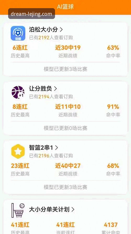 乐竞体育赛事查询 赛事查询实战经验:资深用户分享乐竞体育平台的高效使用心得