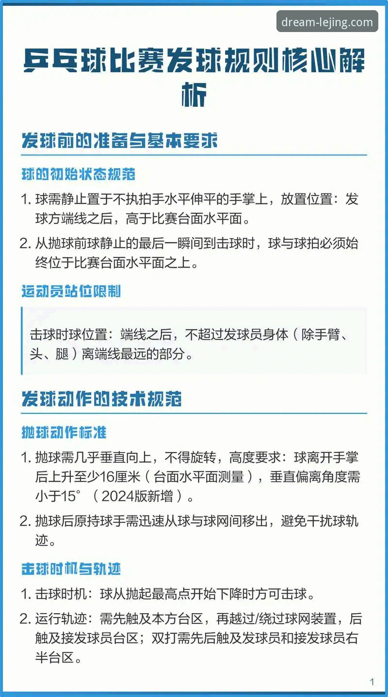 乐竞体育平台2024最新动态：新手用户必看的完整使用教程与体验分享